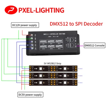H807DMX DMX512 Krmilnik 1024 slikovnih pik RGB Krmilnik 14 Kanalov DMX Krmilnik Za WS2812 DMX Fazi Luči DMX, da SPI Dekoder